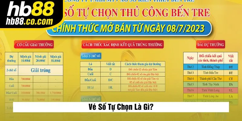 Cách Chơi Vé Số Tự Chọn Chi Tiết Từ A–Z Cho Người Mới Bắt Đầu